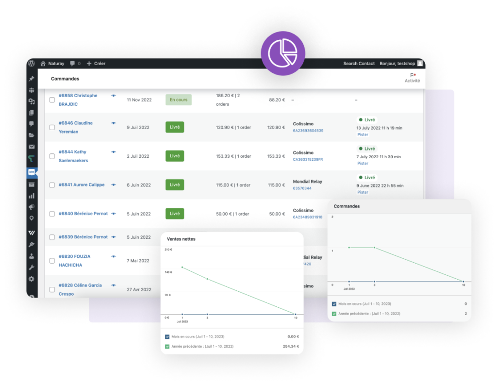 Interface utilisateur Woocommerce